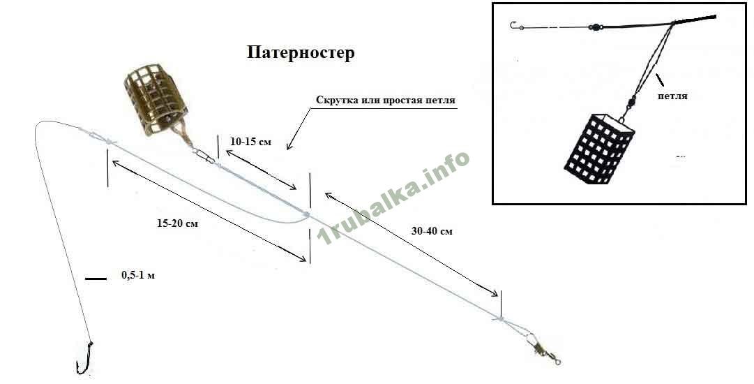комбайн
