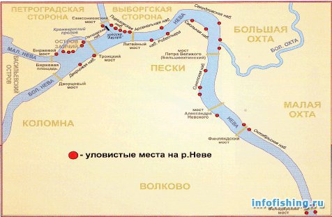 рыбалка