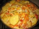 с картошкой