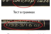 Тест спиннинга