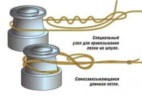 Как намотать леску на катушку спиннинга