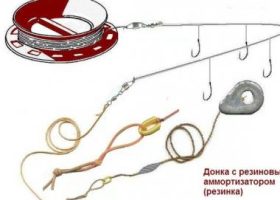 Донные снасти своими руками