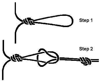 узлы