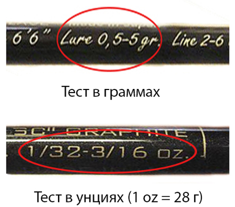 надписи