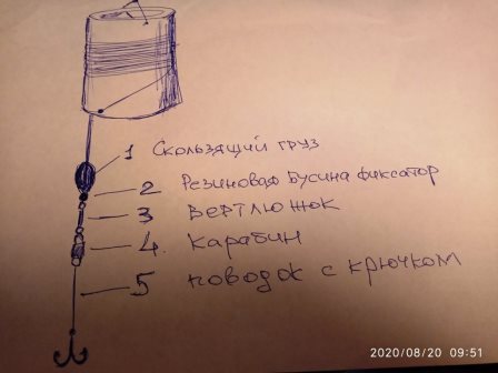 Вариант монтажа летней жерлицы Вариант монтажа летней жерлицы
